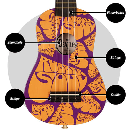 The Beatles Rubber Soul Ukulele
