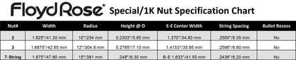 Floyd Rose Special Locking Nut ~ Gold